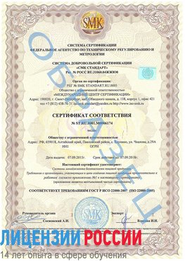 Образец сертификата соответствия Мышкин Сертификат ISO 22000